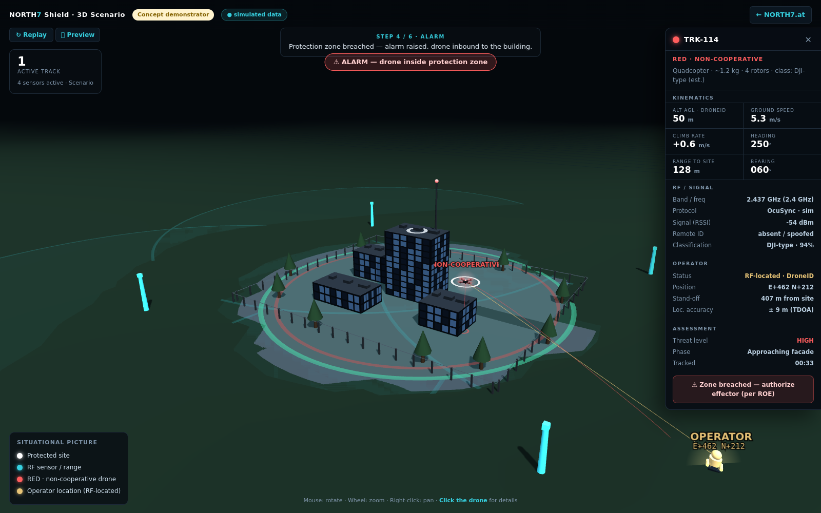 NORTH7 Shield – 3D demo