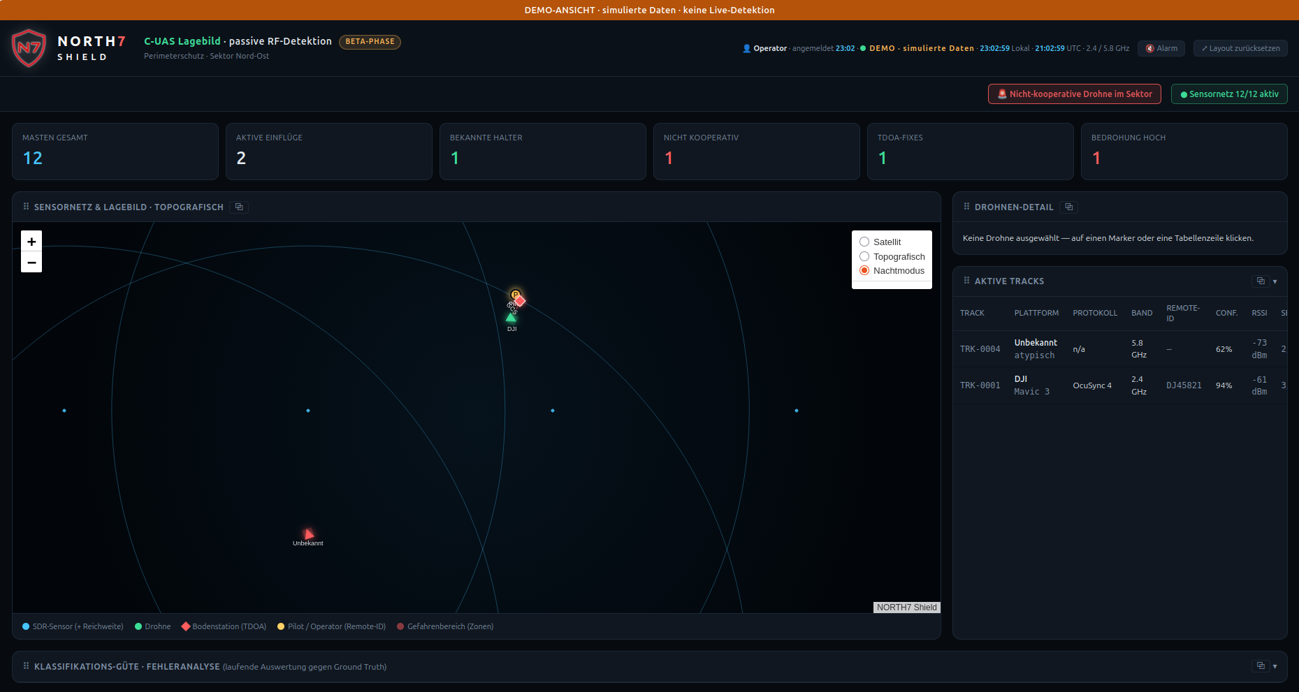 NORTH7 Shield – C-UAS situational picture for drone detection